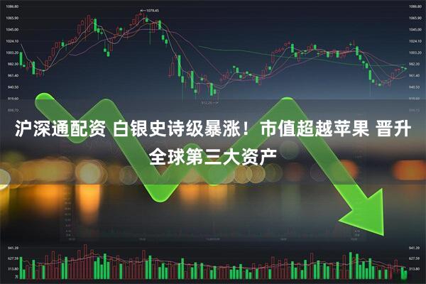 沪深通配资 白银史诗级暴涨!市值超越苹果 晋升全球第三大资产